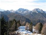 Poludnig (1999 m) pogled na gore nad Mokrinami